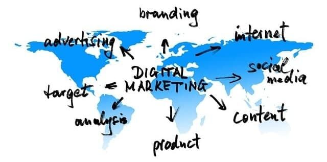 Dijital Pazarlama Stratejileri