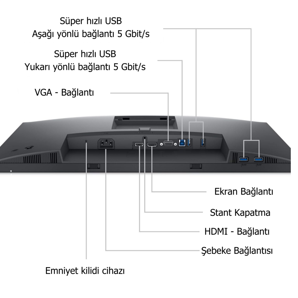 23.8  Dell P2422H 5 MS 60 Hz Full HD IPS LED Monitör