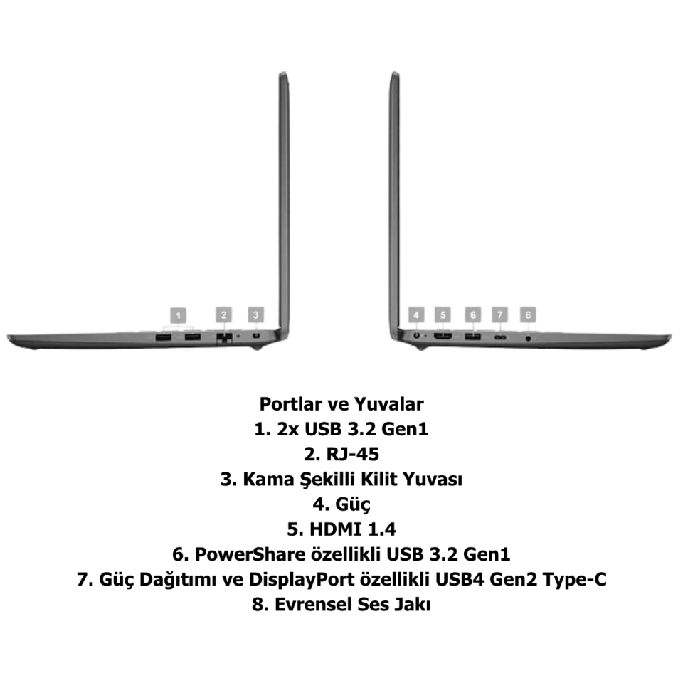 Dell Latitude 3450 Ultra 5 125U 8 GB RAM 512 GB SSD 14'' Ubuntu Dizüstü Bilgisayar