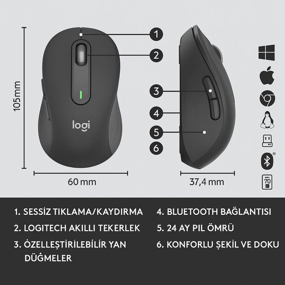 Logitech Signature MK650 Kablosuz Klavye Mouse Seti Türkçe Q- Siyah